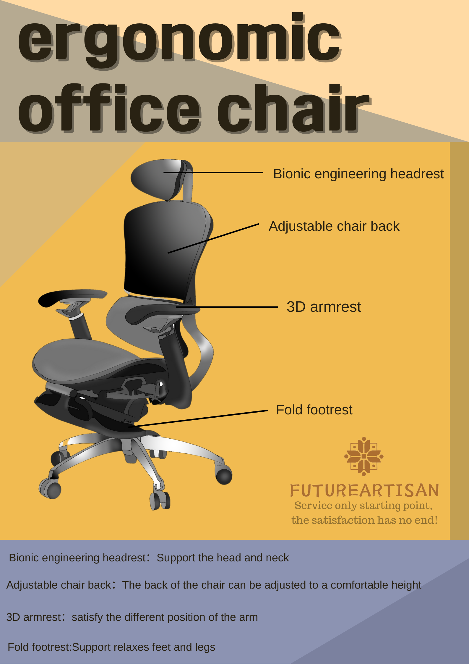 Poster for ergonomic office chair concept